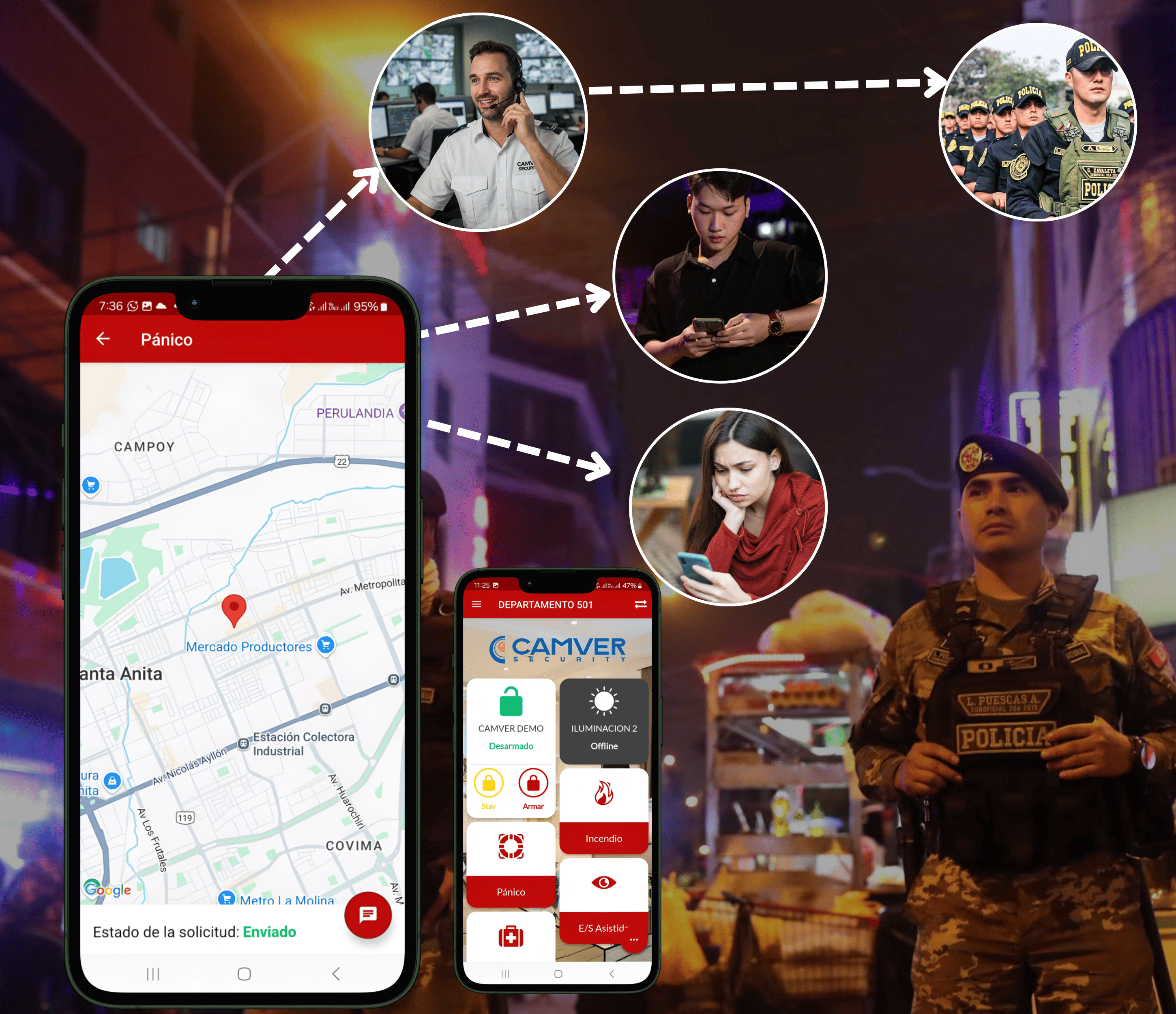 Acción inmediata con videovigilancia en Lima